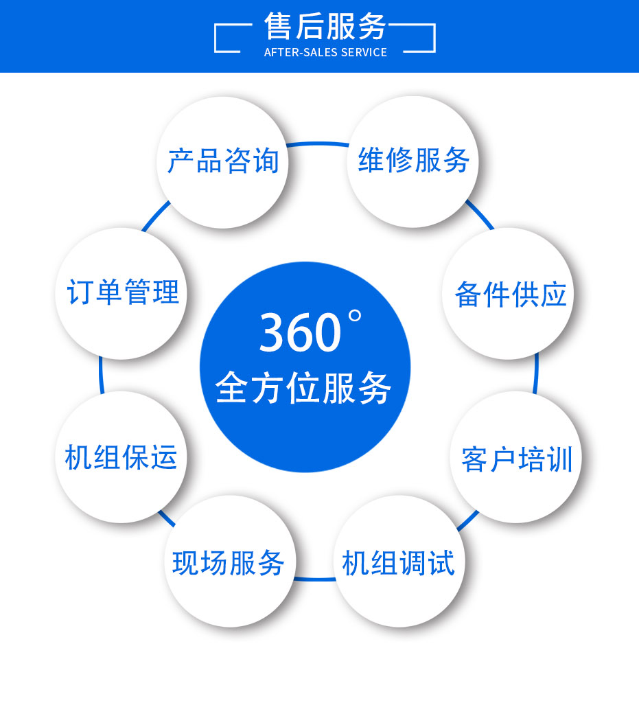 高速加工中心 高速加工中心
